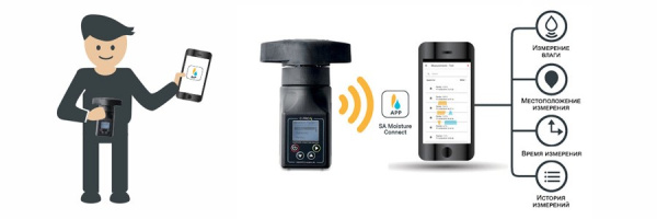 Влагомер зерна C-Pro